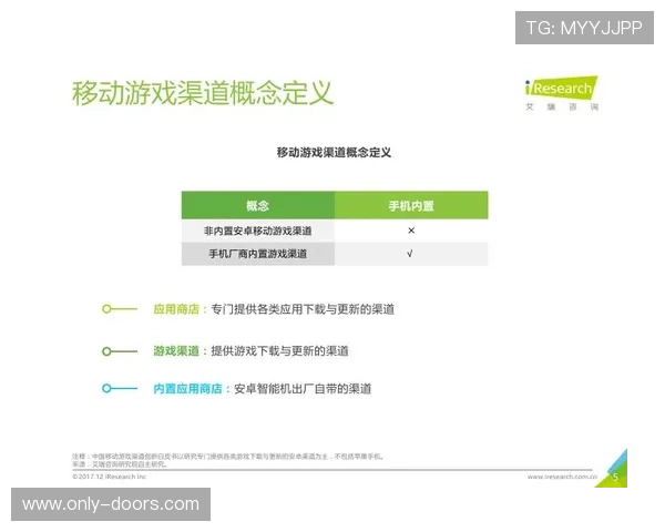 官方授权AG视讯官网下载渠道，提供安全可靠的游戏下载服务与技术支持